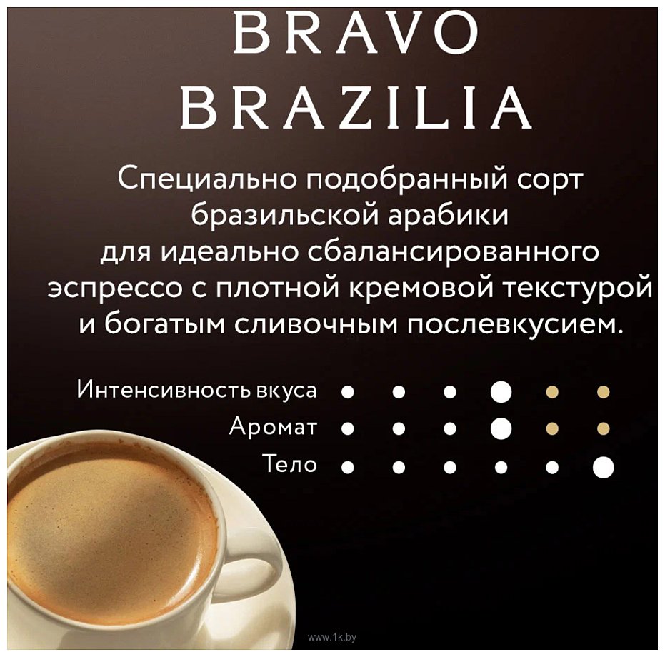 Фотографии Jardin Bravo Brazilia зерновой 1 кг