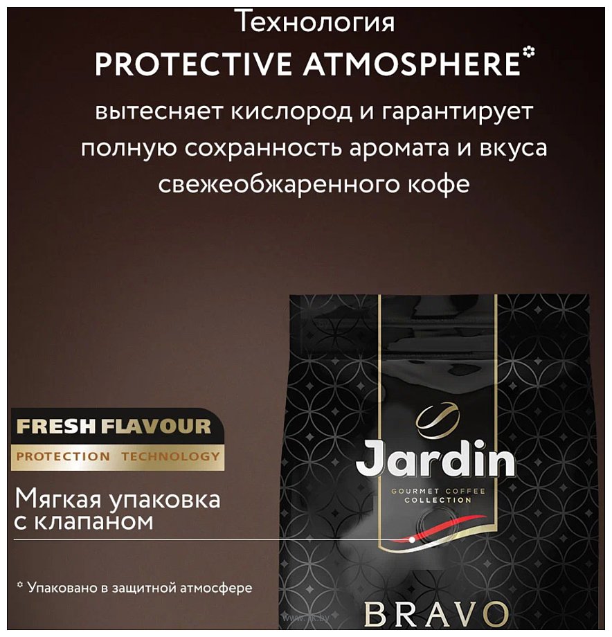 Фотографии Jardin Bravo Brazilia зерновой 1 кг