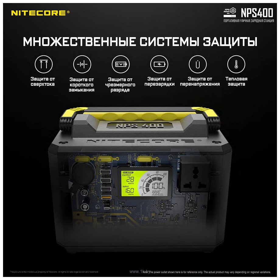 Фотографии Nitecore NPS400