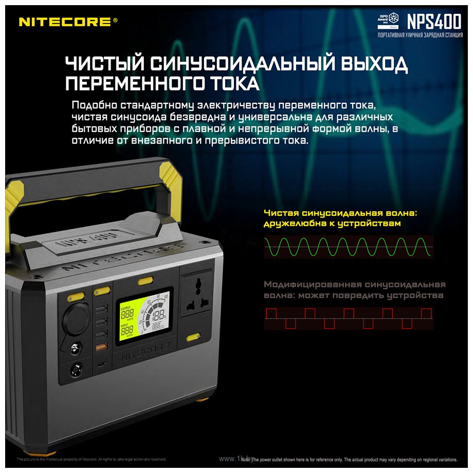 Фотографии Nitecore NPS400