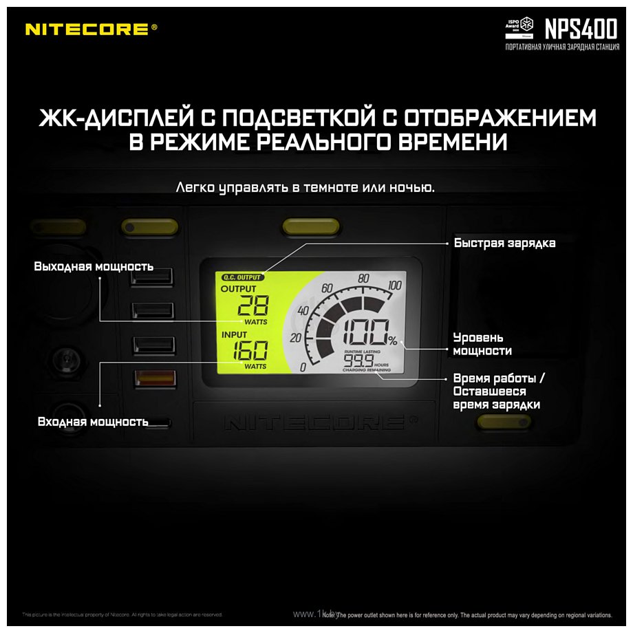 Фотографии Nitecore NPS400