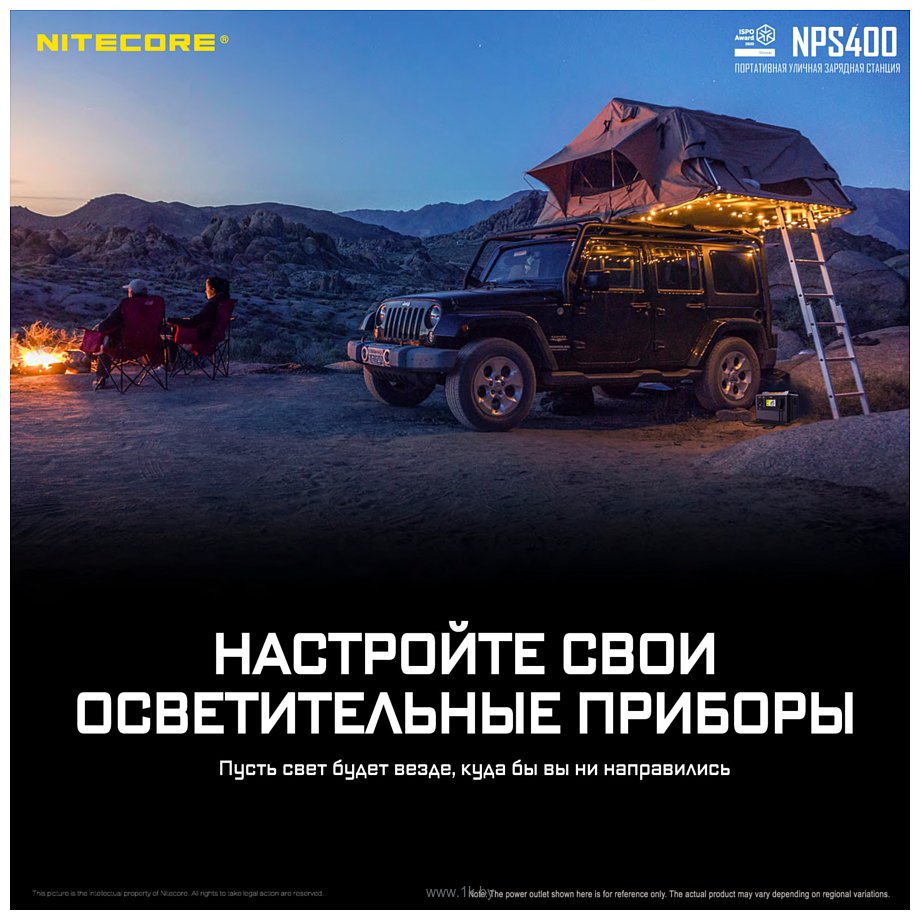 Фотографии Nitecore NPS400