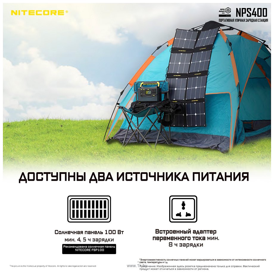 Фотографии Nitecore NPS400