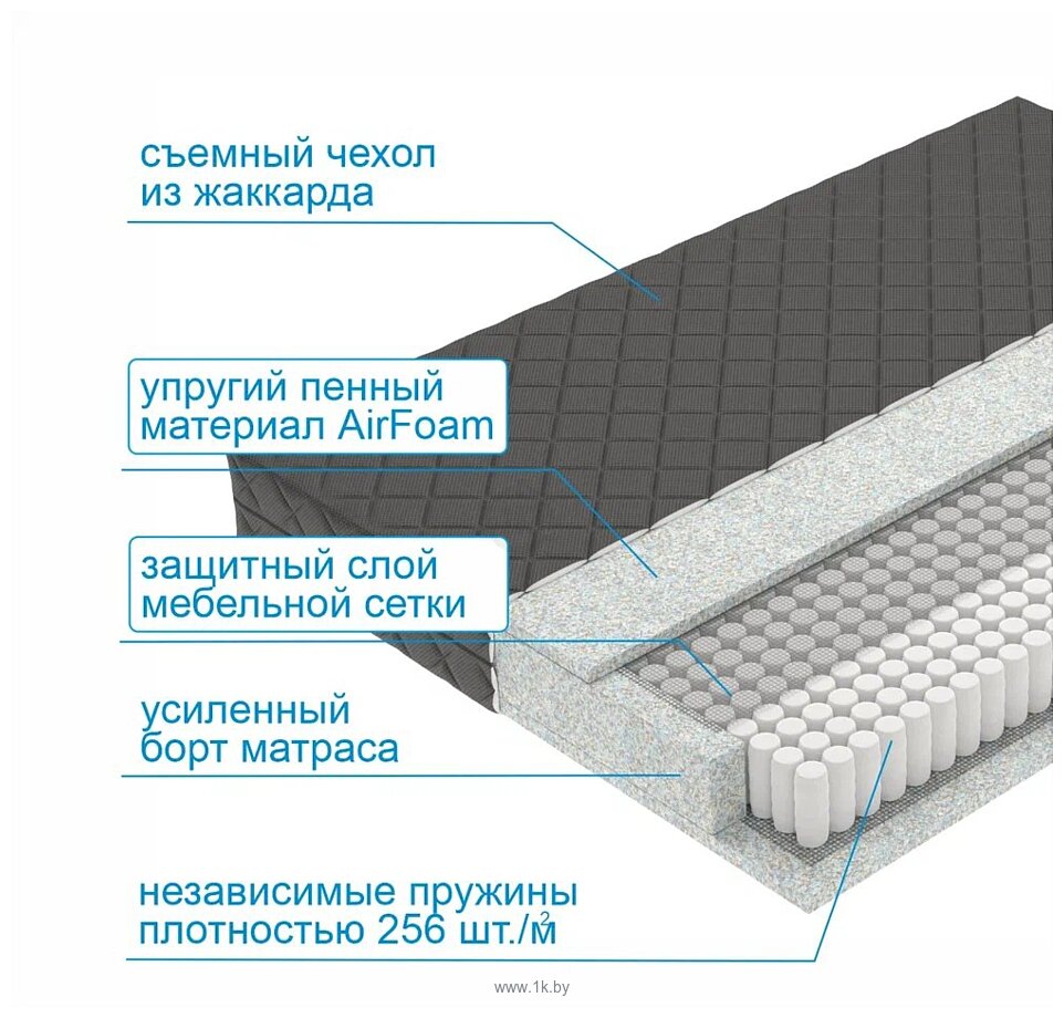 Фотографии Mio Tesoro Letto Black Tfk 120x186