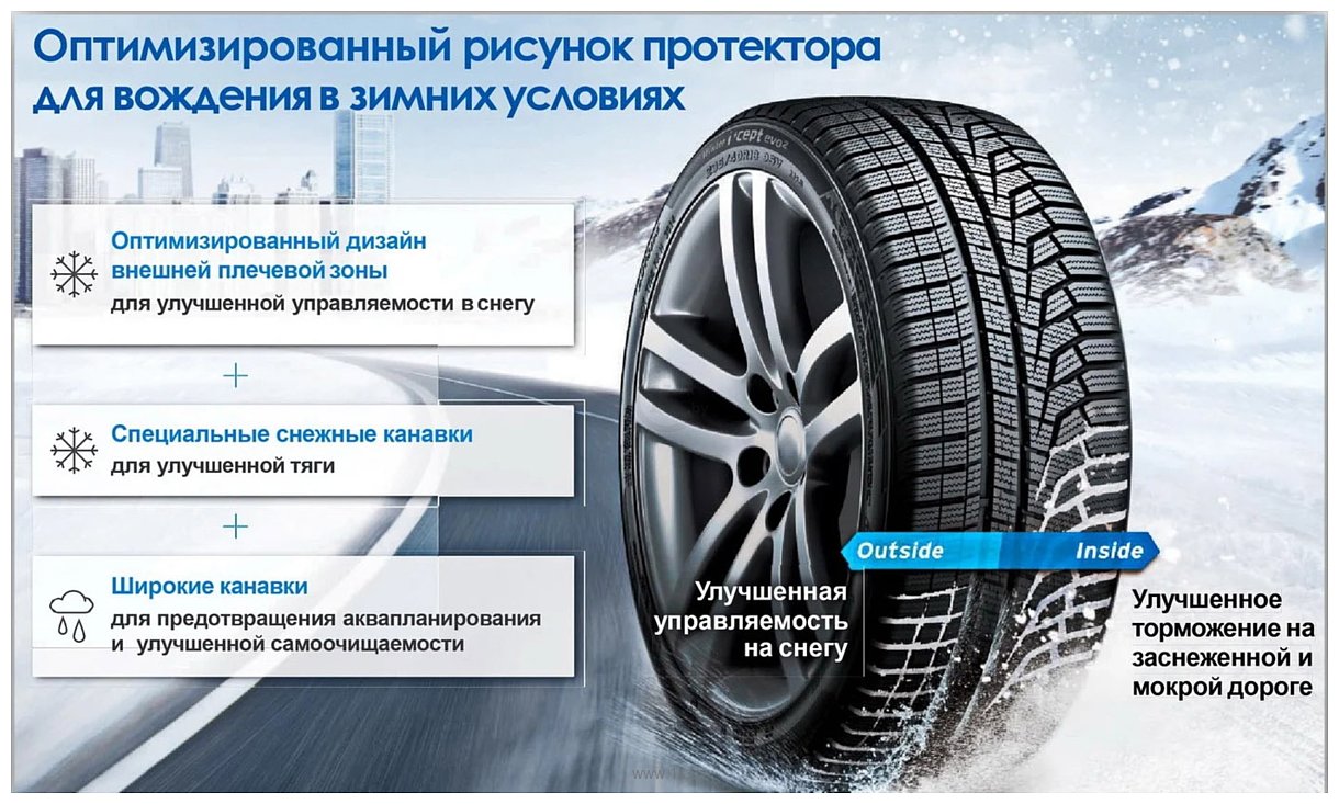 Фотографии Hankook Winter i*cept evo2 SUV W320A 275/40 R22 107V