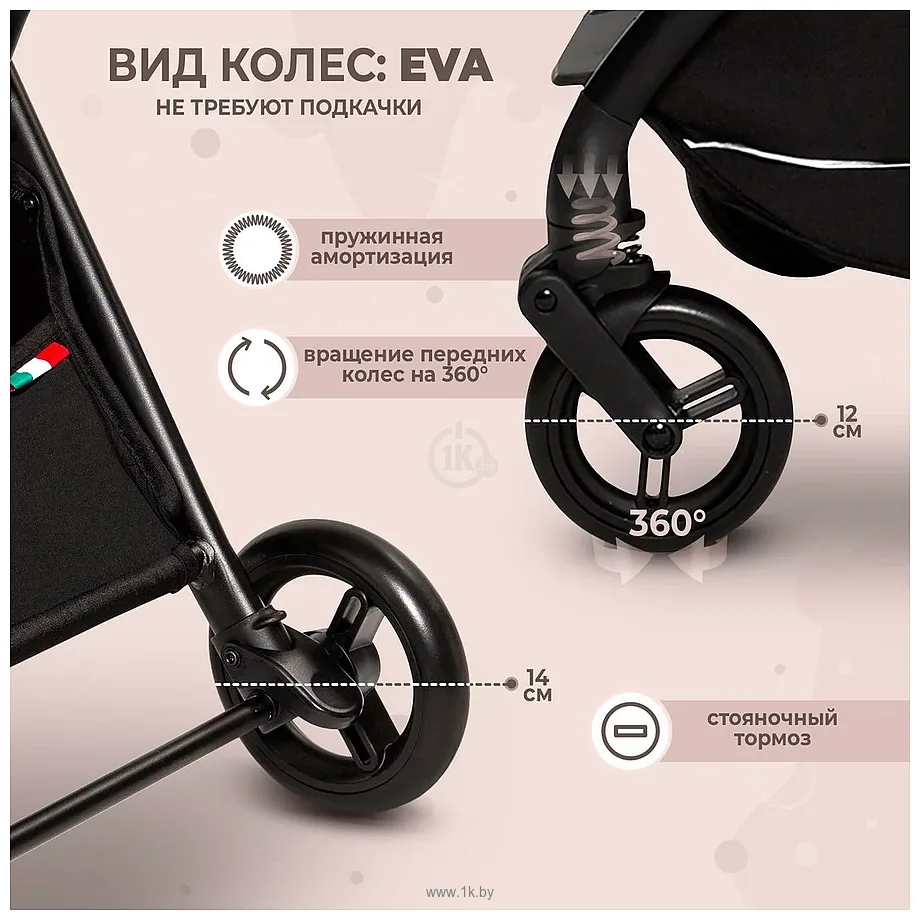 Фотографии Sweet Baby Bella