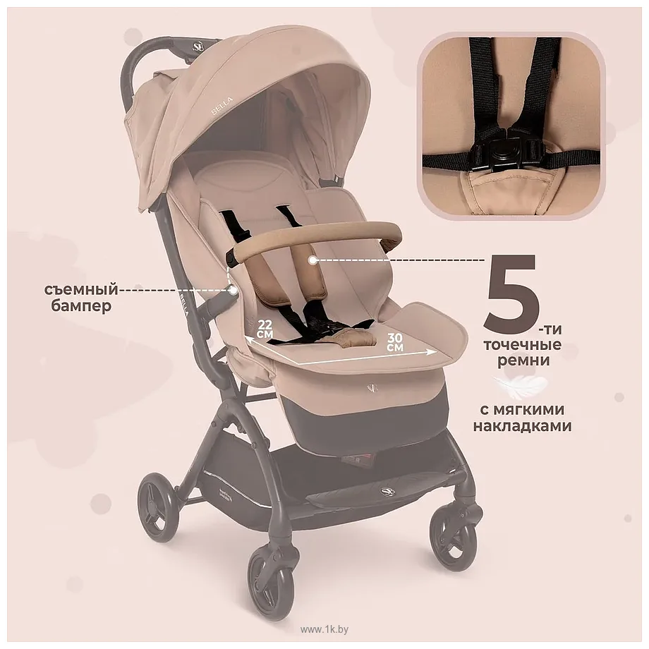 Фотографии Sweet Baby Bella