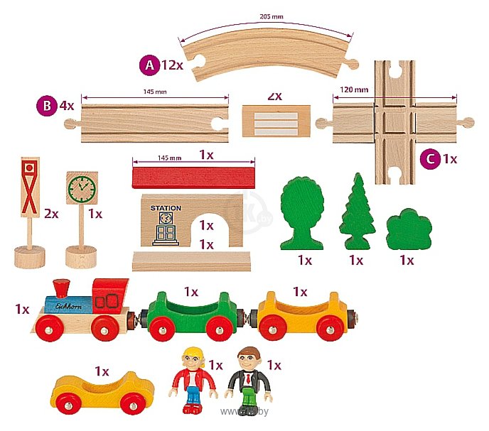 Фотографии Eichhorn Стартовый набор ''Поезд с колеей и фигурками'' 1202