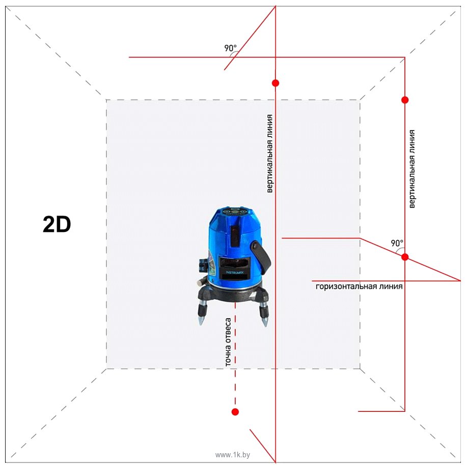 Фотографии Instrumax Constructor 2D