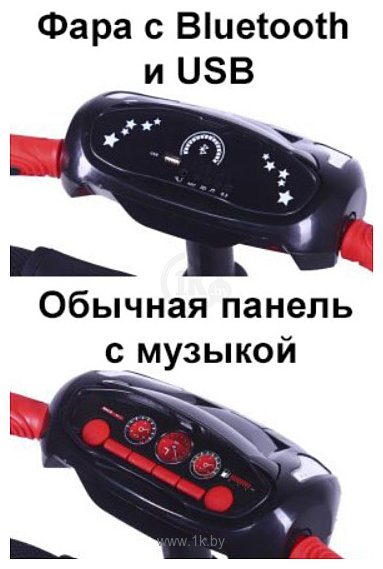 Фотографии Bubago Triton 2022 (без Bluetooth)