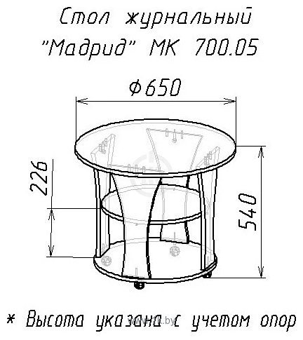 Фотографии Мебель-класс Мадрид (белый)