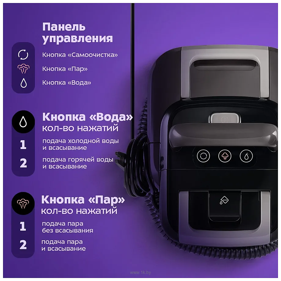 Фотографии Kitfort КТ-5590