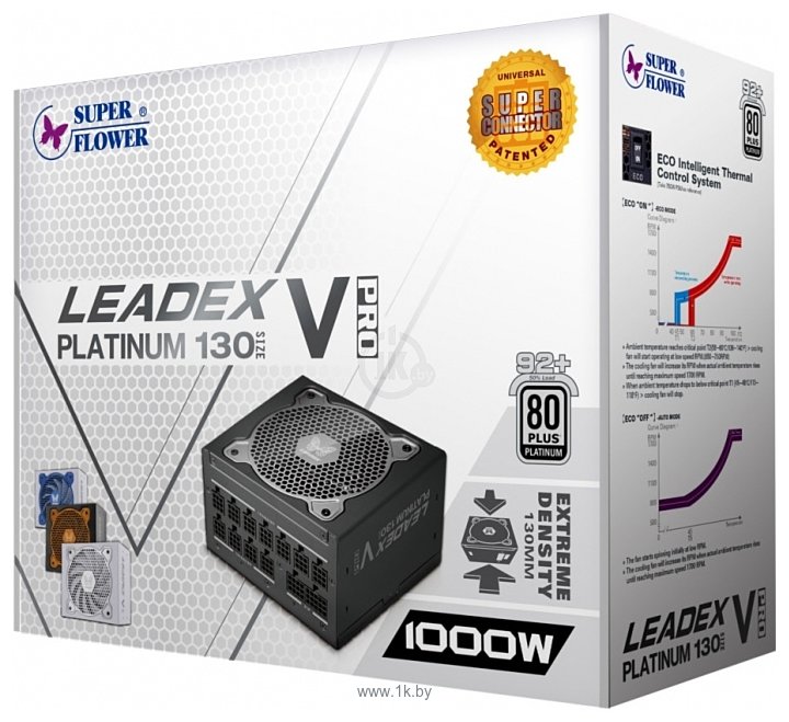 Фотографии Super Flower Leadex V Platinum Pro Black 1000W SF-1000F14TP