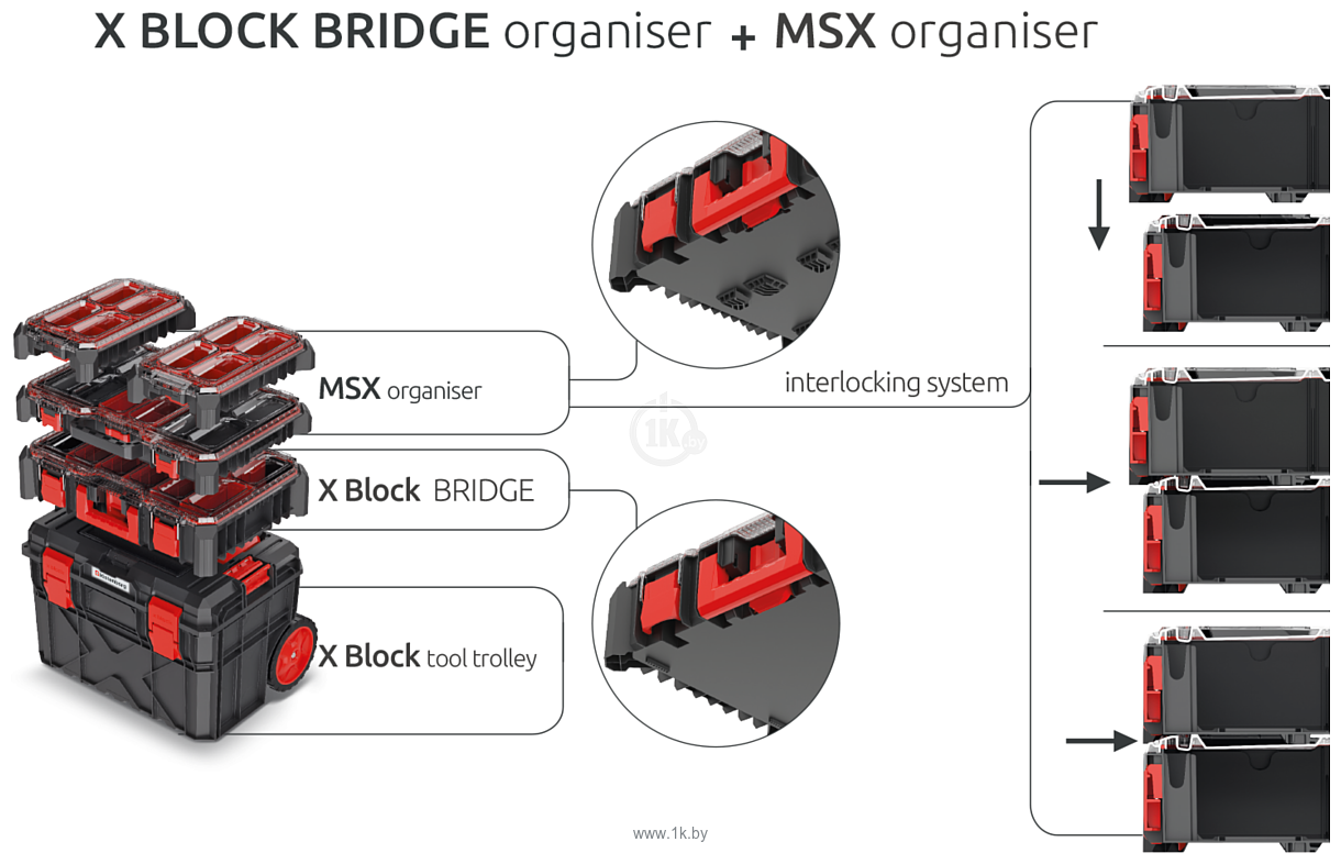 Фотографии Kistenberg X-Block Bridge Organiser KXBB5540B