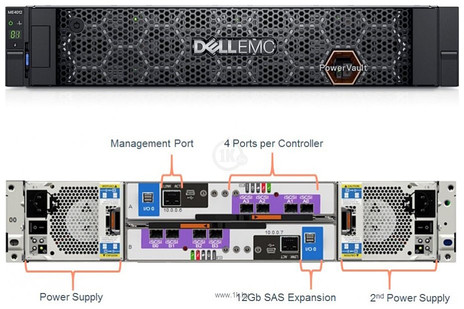 Фотографии Dell EMC PowerVault ME4012