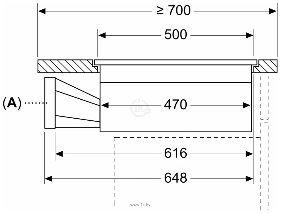 Фотографии Bosch PIE895B15E