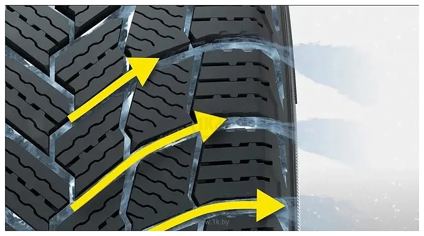 Фотографии Michelin X-Ice Snow SUV 285/45 R21 113H