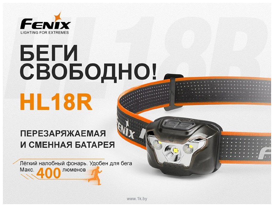 Фотографии Fenix HL18R (черный)