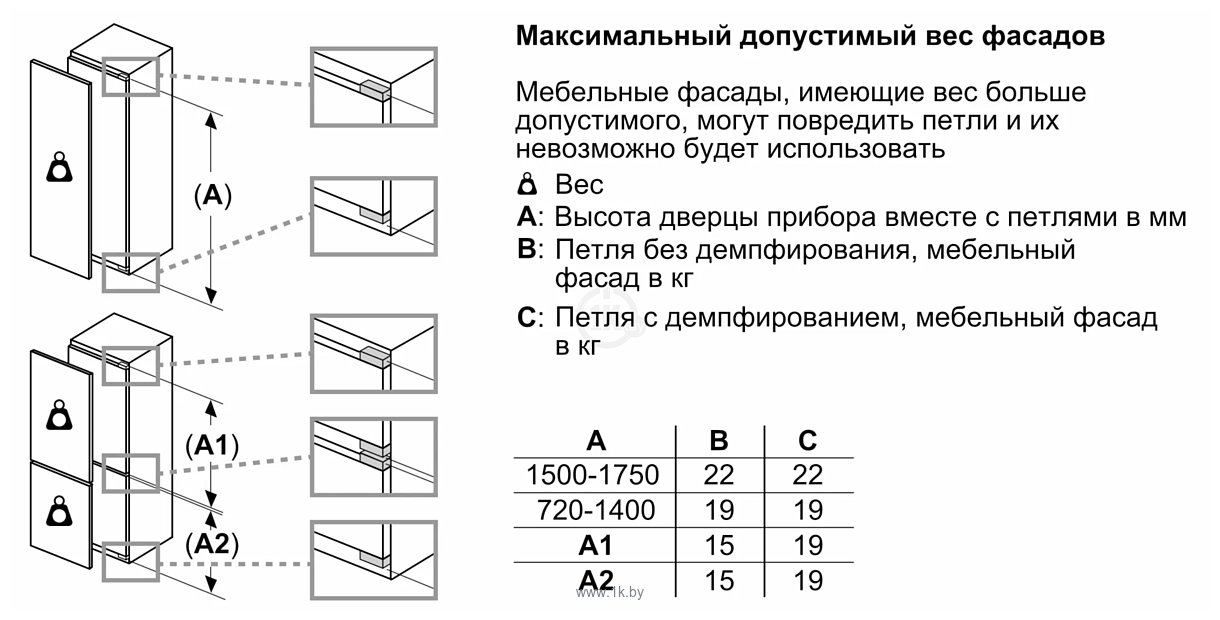 Фотографии Bosch KUL15AFF0R