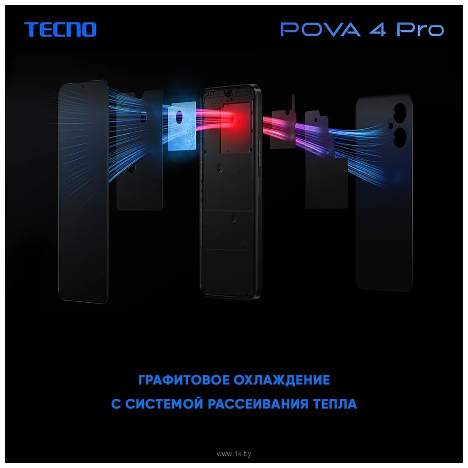 Фотографии Tecno Pova 4 Pro 8/128GB