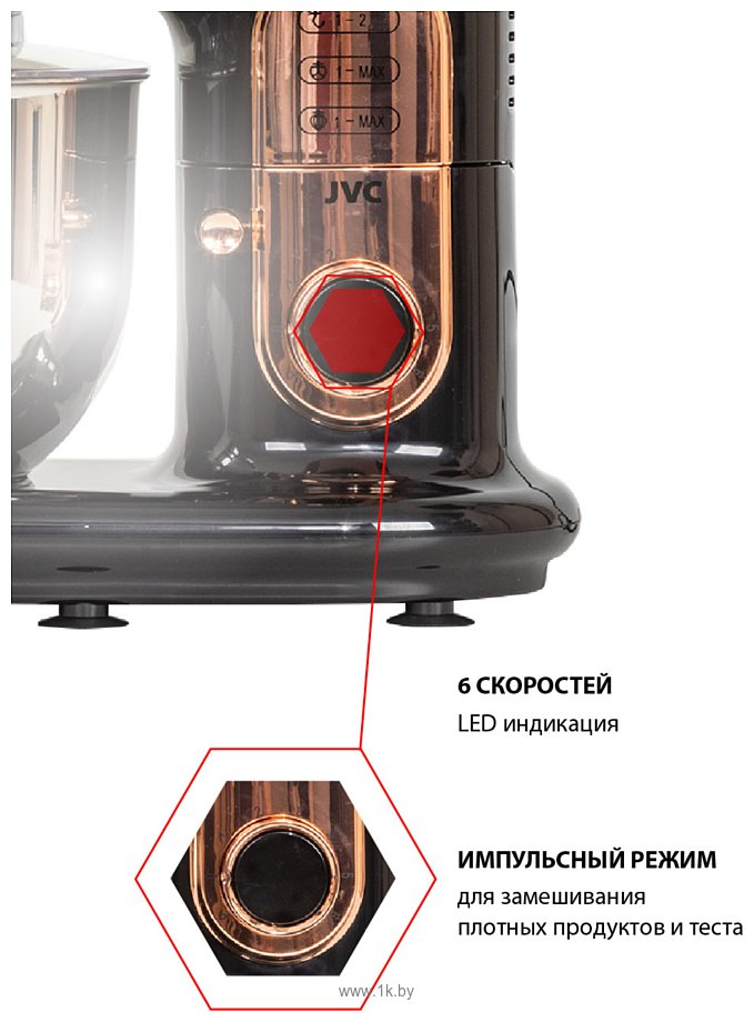 Фотографии JVC JK-MX515 (черный)