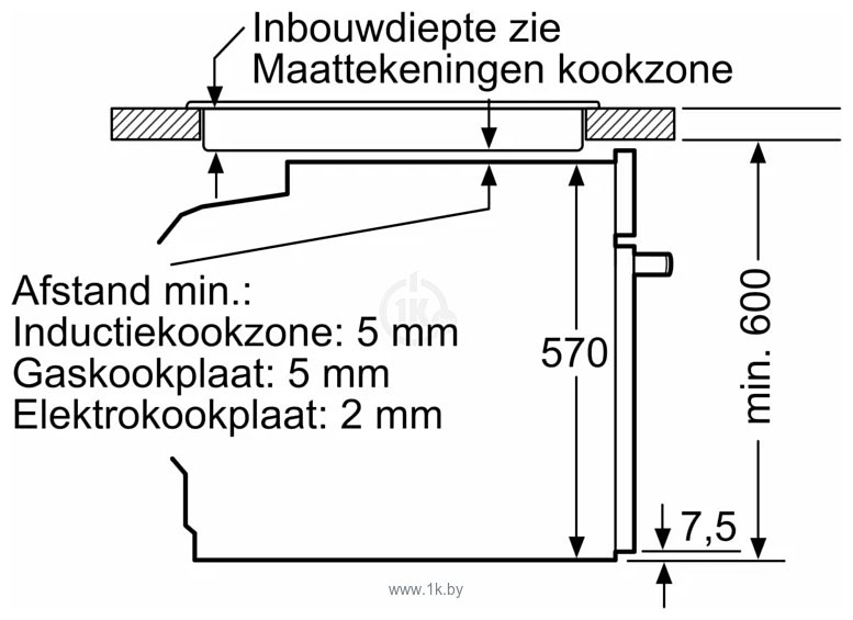 Фотографии Siemens iQ500 HB578HBS7