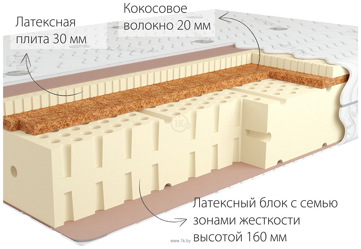 Фотографии Kondor Luiz 3 80x190 (трикотаж)