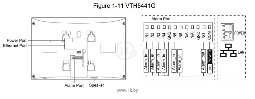 Фотографии Dahua DHI-VTH5441G