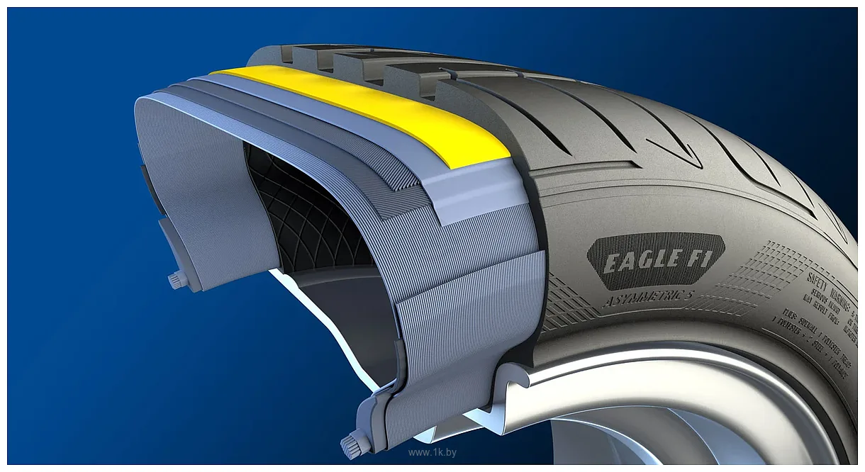Фотографии Goodyear Eagle F1 Asymmetric 5 235/40 R19 96Y