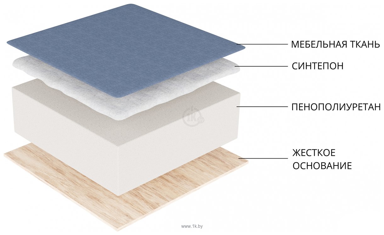 Фотографии Лига диванов Лига-010 117351 (велюр коричневый) Фотографии Лига диванов Лига-010 117351 (велюр коричневый)