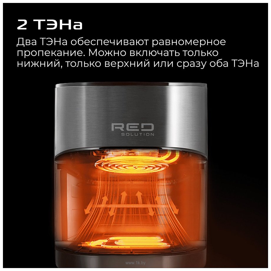 Фотографии RED Solution W260