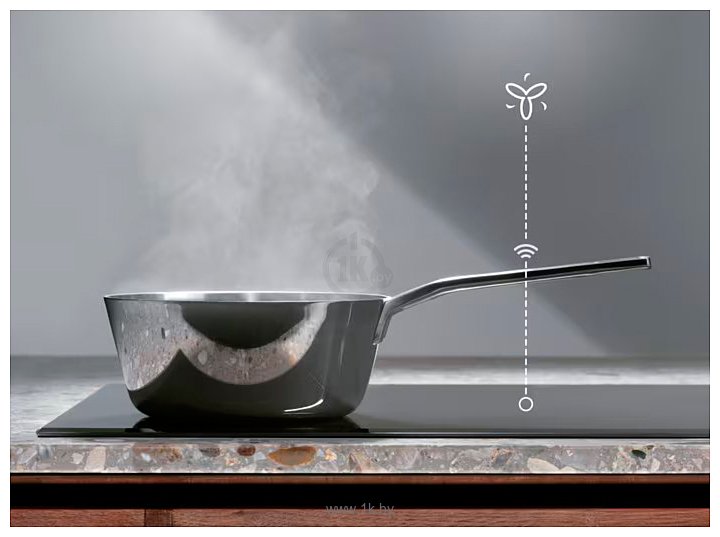 Фотографии Electrolux EIS62453