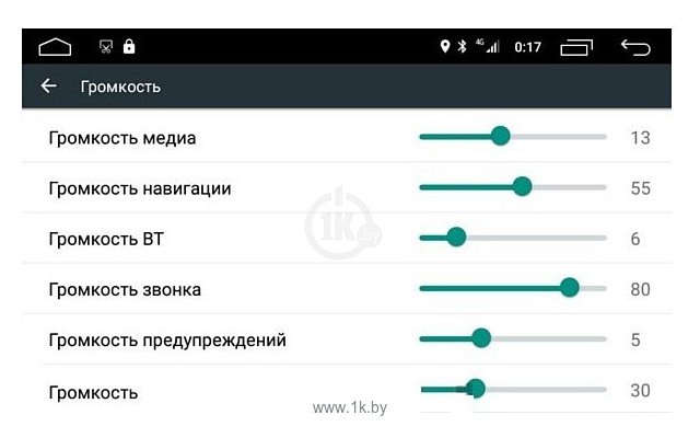 Фотографии CARMEDIA OL-9736-А с климат-контролем