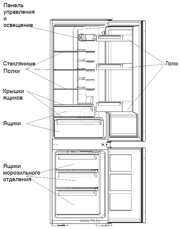 Фотографии Zigmund & Shtain BR 20 X