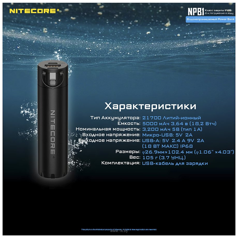 Фотографии Nitecore NPB1