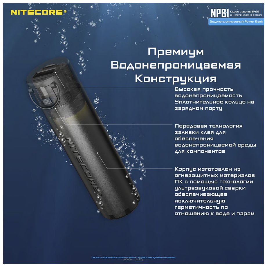 Фотографии Nitecore NPB1