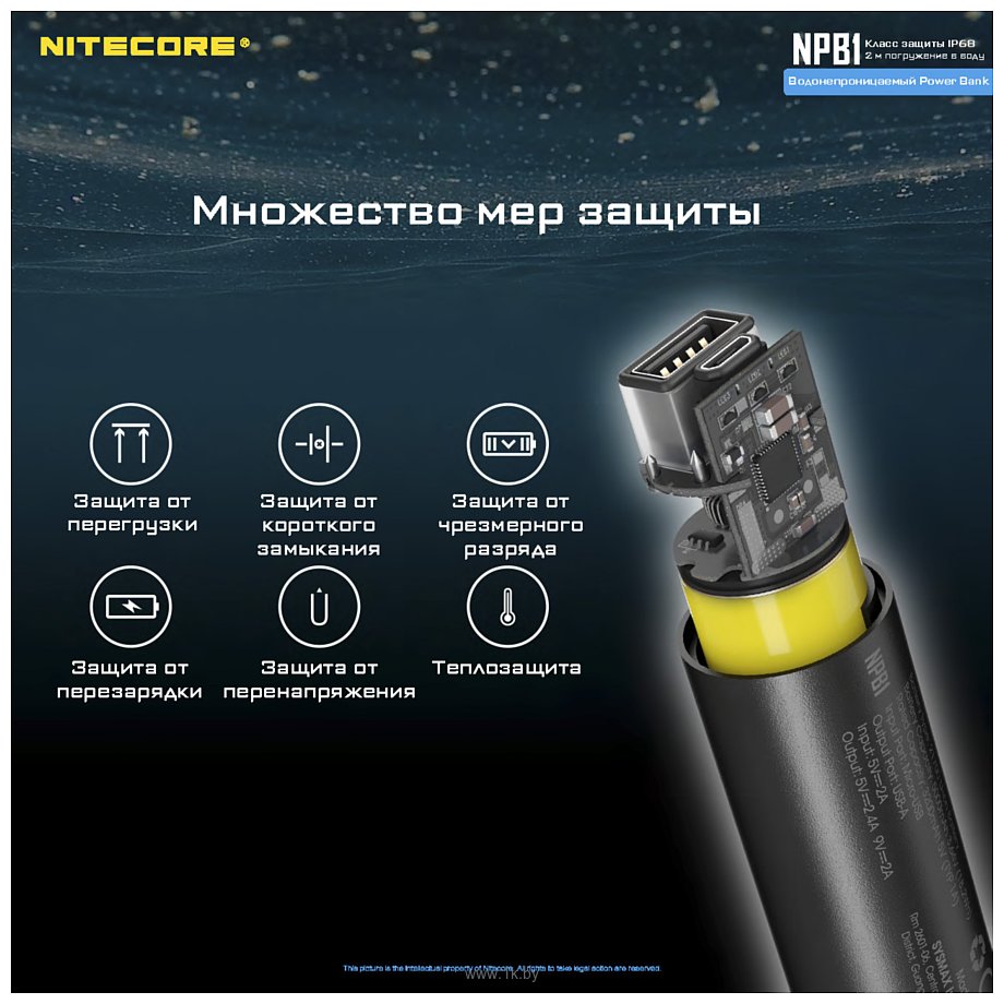 Фотографии Nitecore NPB1