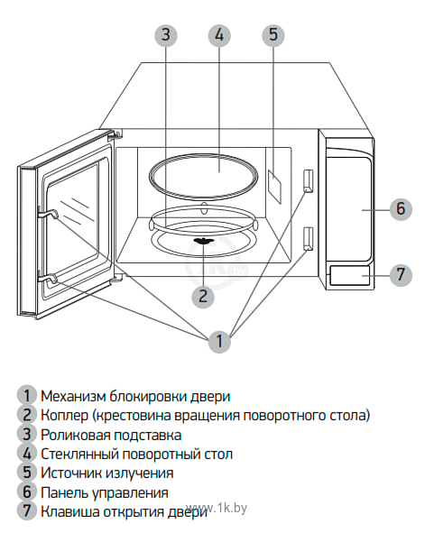 Фотографии BBK 20MWS-727S/B