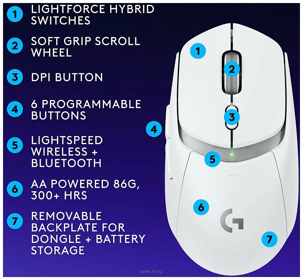 Фотографии Logitech G309 Lightspeed white