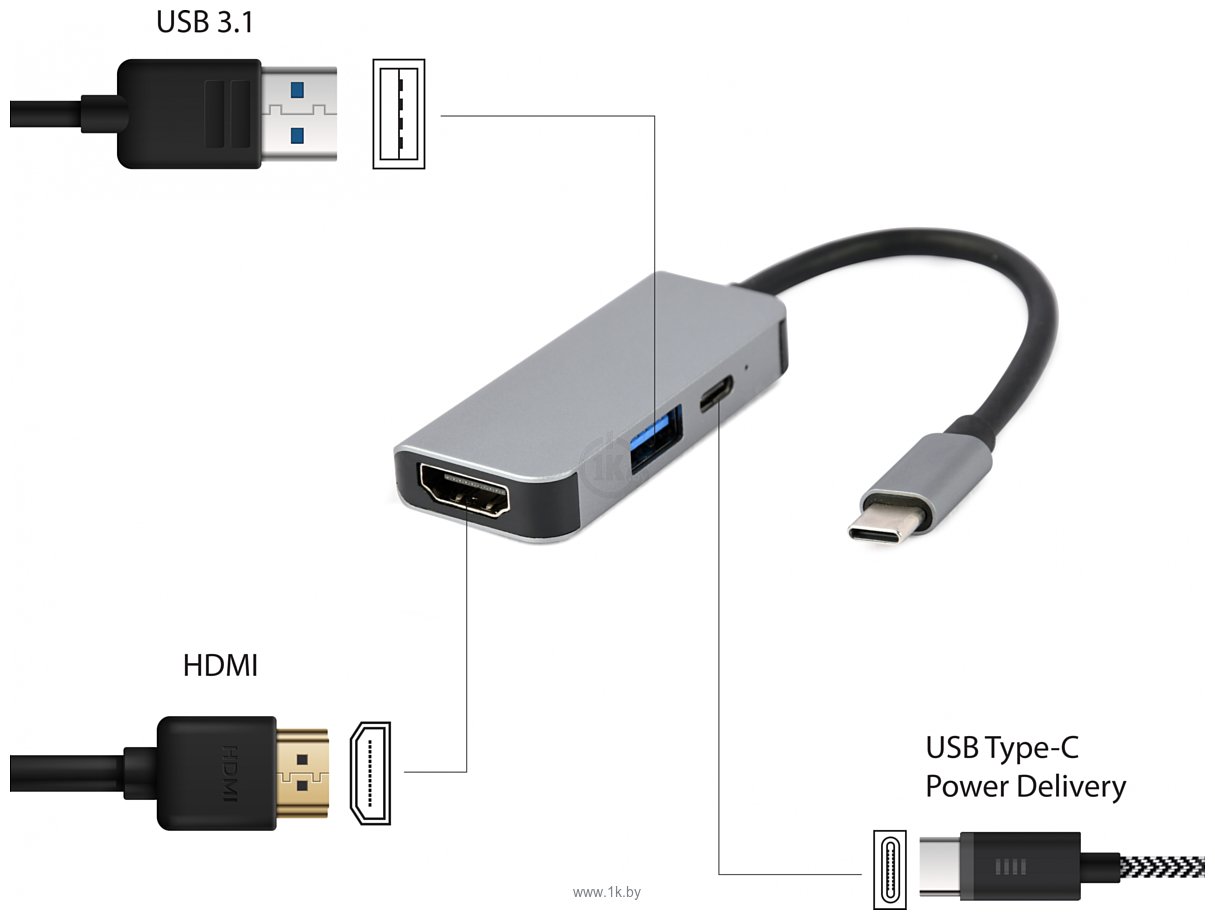 Фотографии Cablexpert A-CM-COMBO3-02