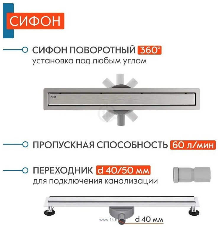 Фотографии Axus Universal 800