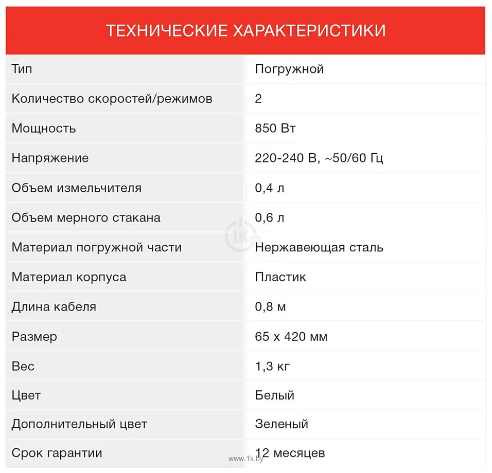 Фотографии StarWind SBP1113c