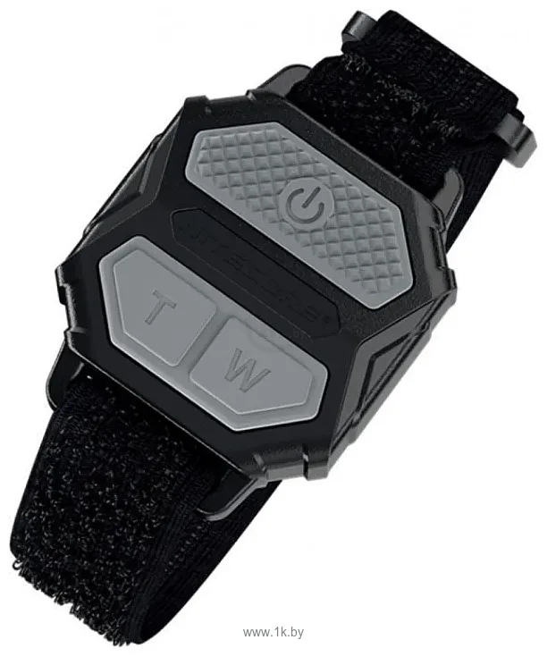 Фотографии Nitecore HU60