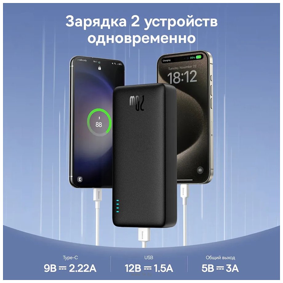 Фотографии Baseus Airpow 20000mAh 