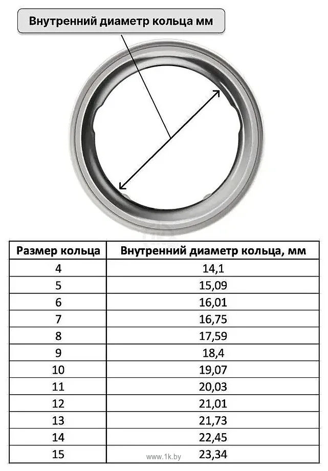 Фотографии Oura Ring 4 (серебристый, размер 4)