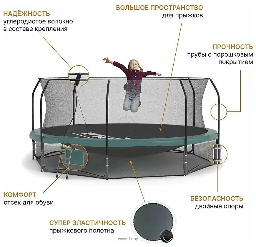 Фотографии Proxima Premium CFR-15F-5 Фотографии Proxima Premium CFR-15F-5