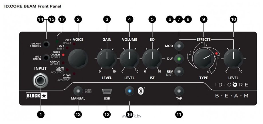 Фотографии Blackstar ID Core Beam Bluetooth