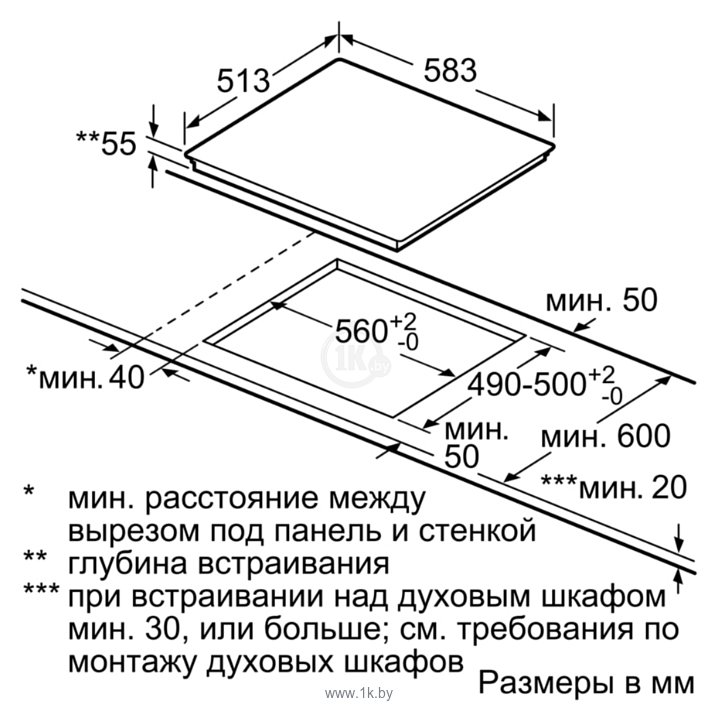 Фотографии Bosch PUE645BB1E