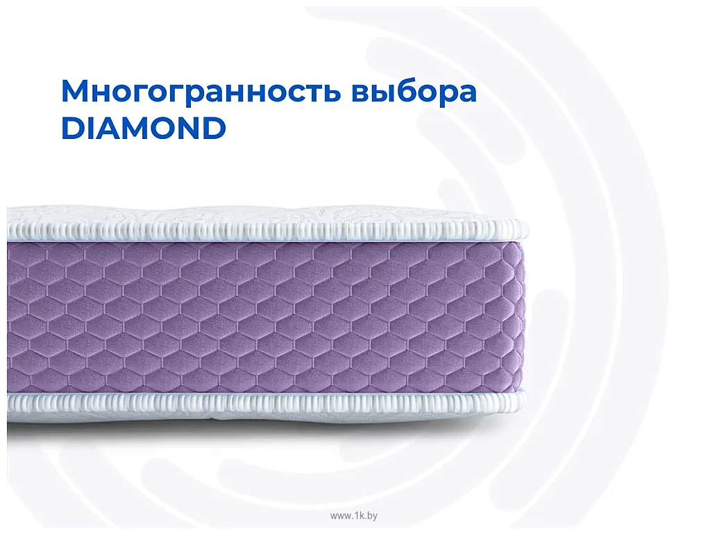 Фотографии Madelson Basis Ortofoam 2 110x190 (Purple)