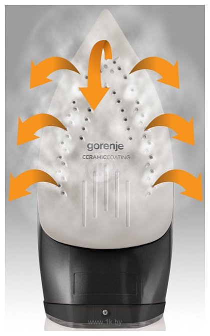 Фотографии Gorenje SIH3200BKS